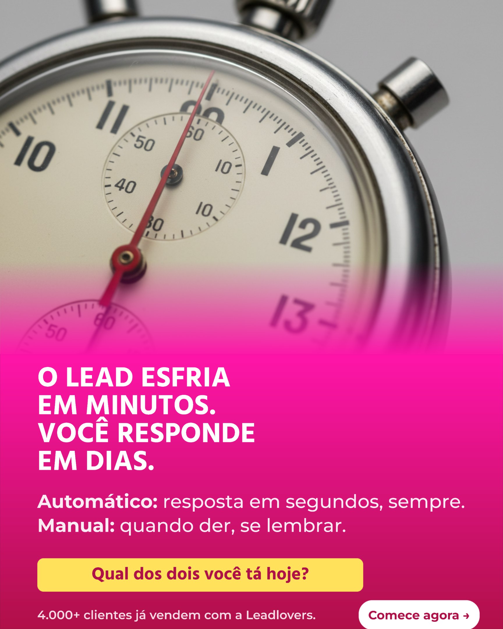 Banner da LeadLovers convidando a conduzir as vendas no automático em vez de empurrar o avião
