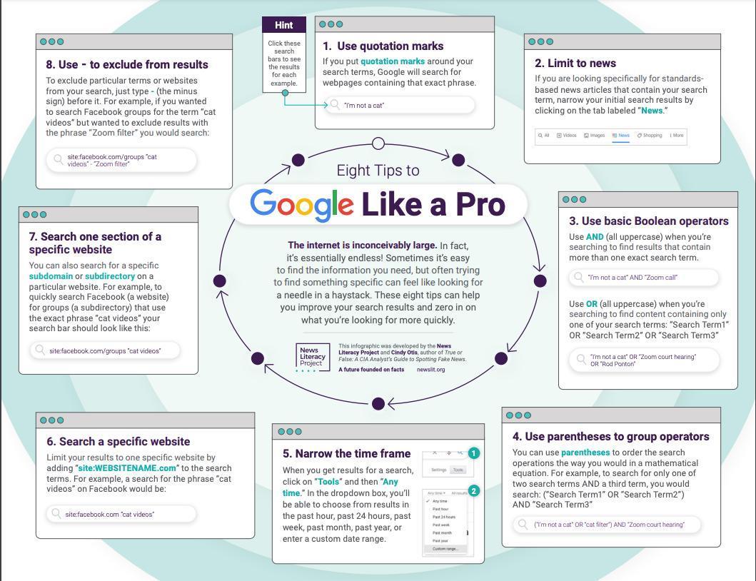 Infográfico em inglês com oito dicas para pesquisar no Google